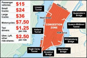 Trump Administration Reverses Course on Manhattan Congestion Pricing Approval