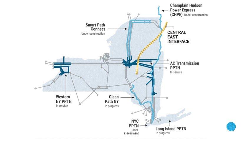 Op-ed | New Yorkers have spoken: Clean Path NY must be a priority