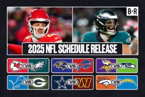 The Ultimate Breakdown: Easiest and Most Challenging NFL Schedules for 2025