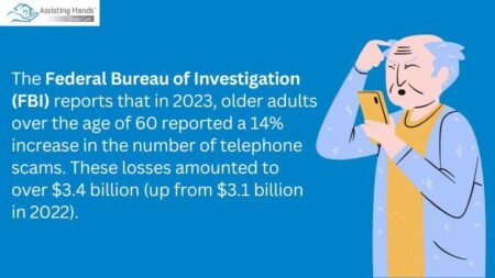 FBI warns about AI scam using text messages and voicemails: What to watch for