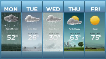More Rain to Drench an Already Soggy May—But a Break Is on the Horizon
