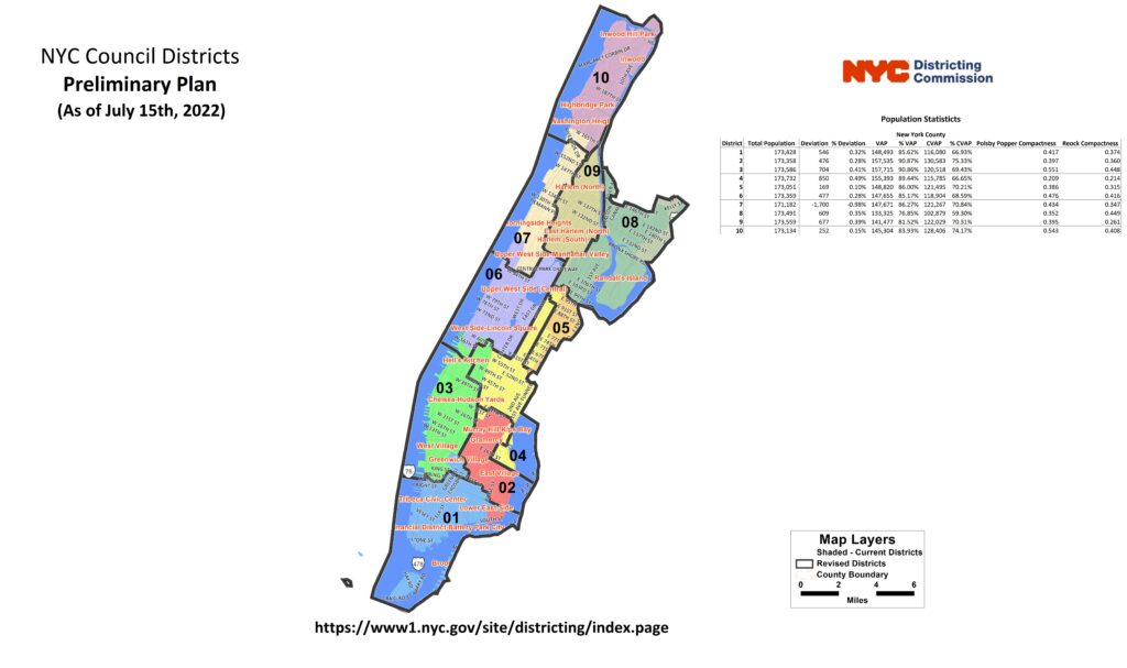 Election 2025: Intense Showdown as Incumbent Battles Challenger in Manhattan’s City Council District 5 Primary