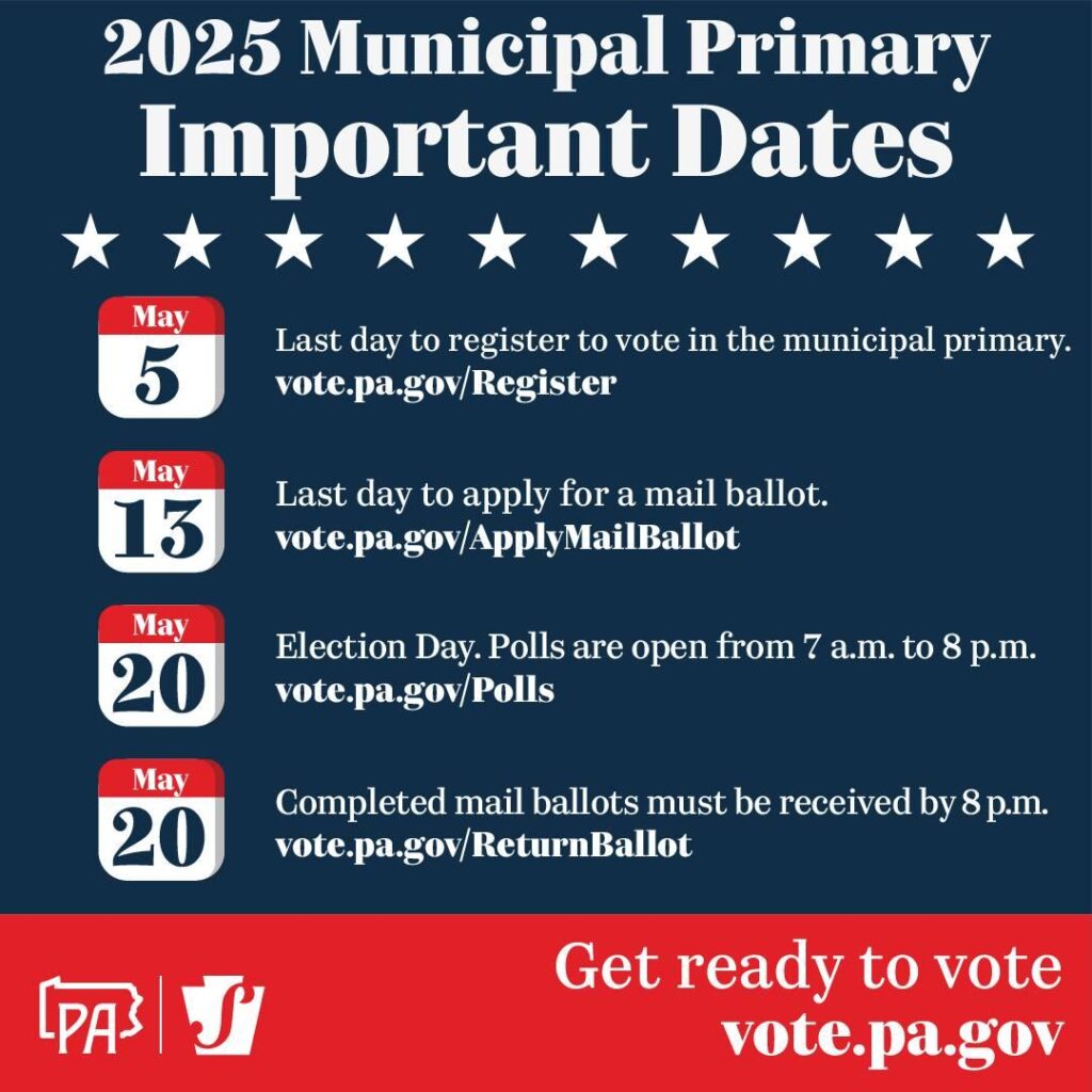 Essential Insights You Need for the 2025 Primary Elections