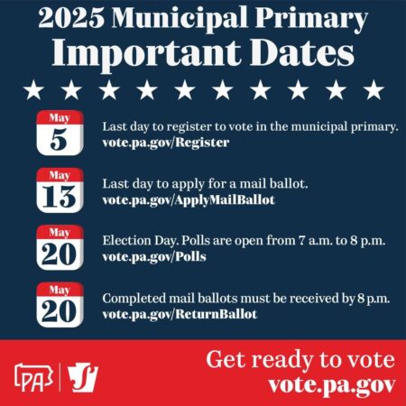 Essential Insights You Need for the 2025 Primary Elections