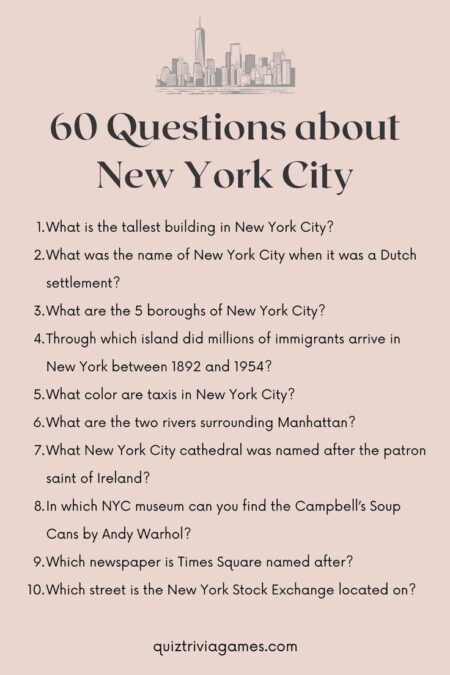 The One-Word Solution to NYC’s Biggest Questions