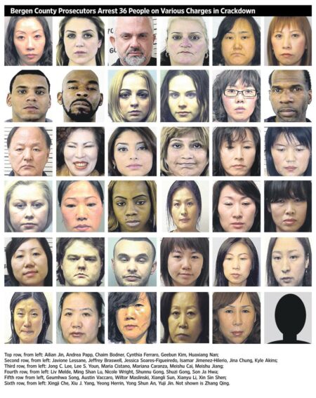 8 charged in prostitution ring disguised as legitimate New Jersey businesses