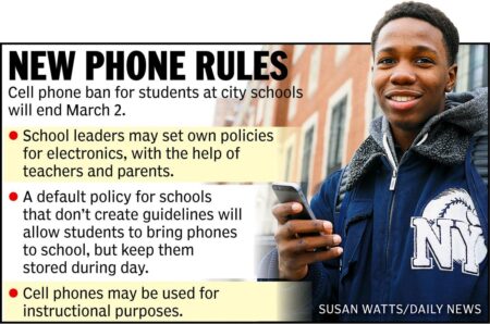 NYC Public Schools to Enforce Cellphone Ban Starting This September – What You Need to Know