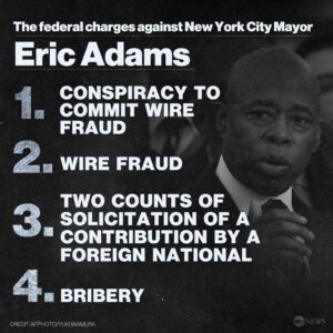 NYC Mayor Eric Adams Dismisses Claims of Fraudulent Signatures in Campaign Ballot Line