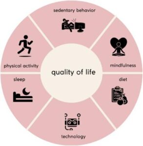 Transforming Our Culture: Prioritizing Quality of Life Over ‘Anything Goes’ Mentality