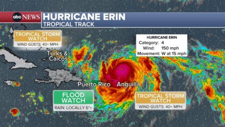 Hurricane Erin Moves On, But Coastal Areas Brace for Lingering Effects Through the Weekend