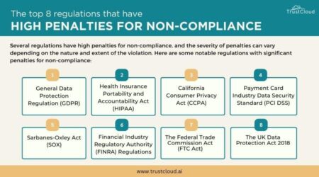 Why a One-Size-Fits-All Approach to Fines Just Doesn’t Work Why a One-Size-Fits-All Approach to Fines Just Doesn’t Work